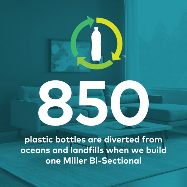 MILLER BI-SECTIONAL